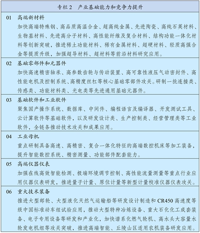 4-3 專欄2 產(chǎn)業(yè)基礎(chǔ)能力和競(jìng)爭(zhēng)力提升.jpg