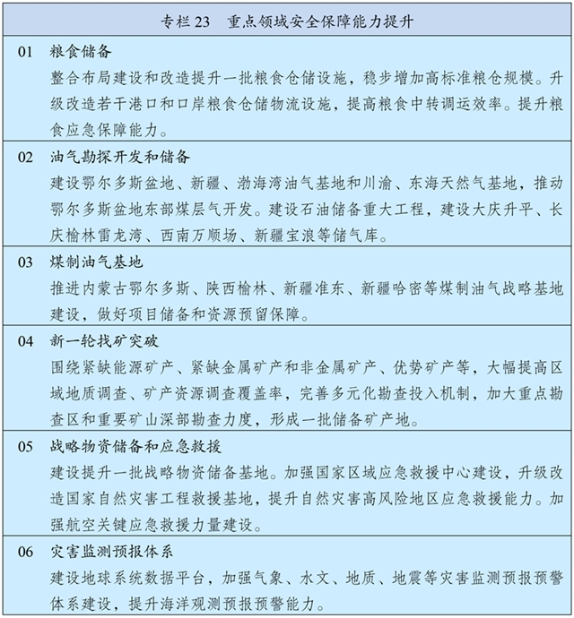 54-3 專欄23 重點(diǎn)領(lǐng)域安全保障能力提升.jpg